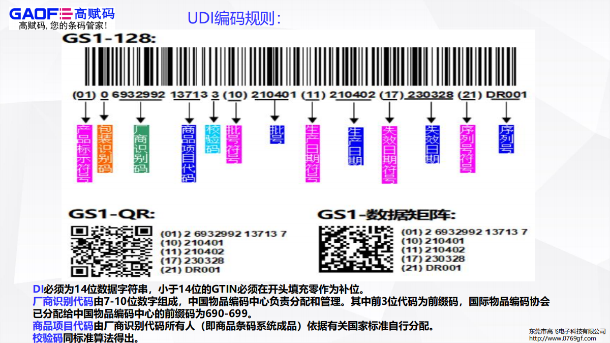 最新！2023年全國部分?。ㄊ校︰DI實(shí)施進(jìn)度匯總