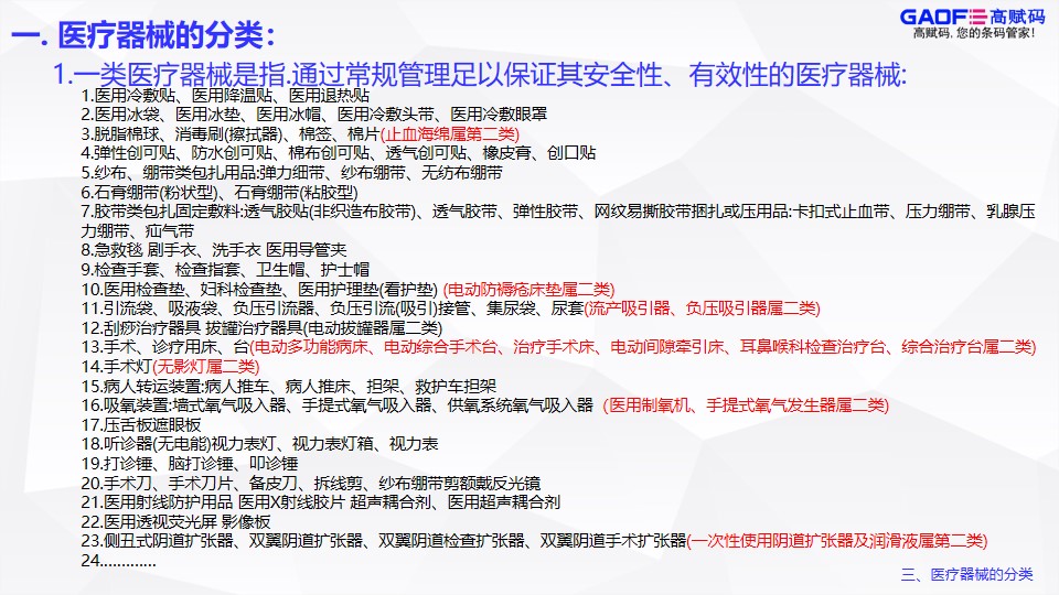 UDI醫(yī)療器械唯一標(biāo)識分類！